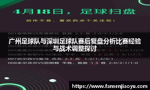 广州足球队与深圳足球队赛后复盘分析比赛经验与战术调整探讨