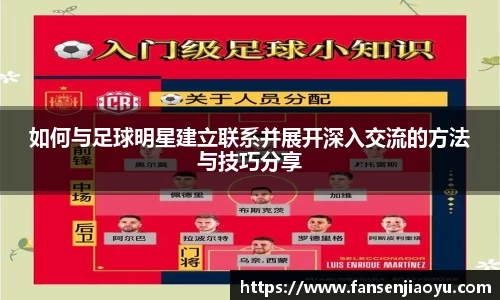 如何与足球明星建立联系并展开深入交流的方法与技巧分享
