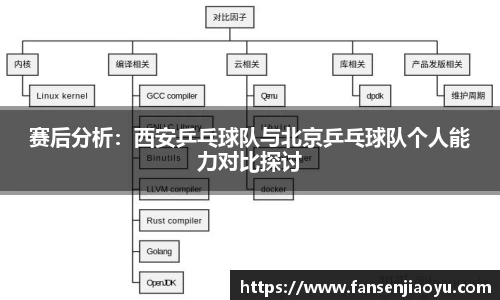 易倍体育官网登录入口